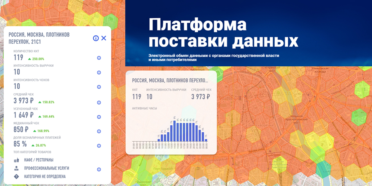 Геочеки: инструмент геопространственного анализа